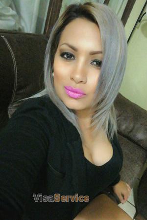 Costa Rica women